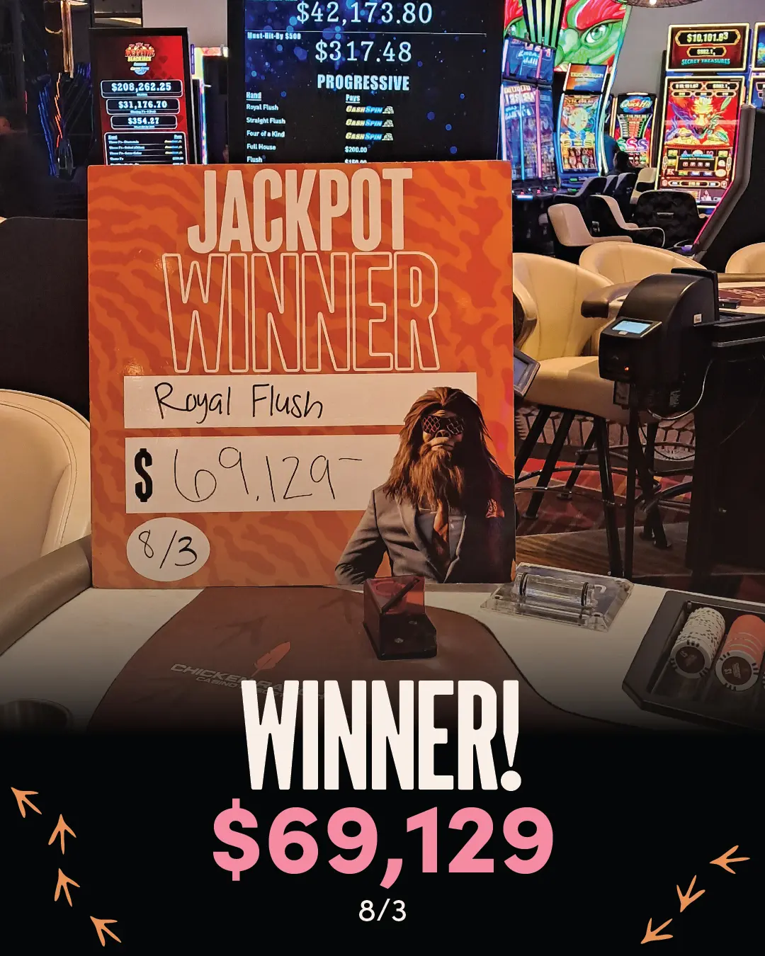Winner